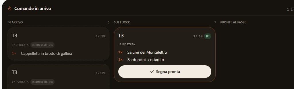 Il tavolo T3 sul tablet della cucina