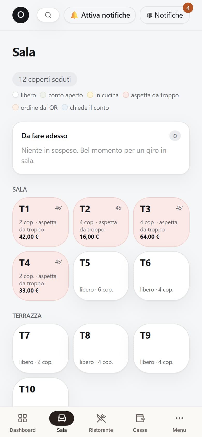 Il palmare del cameriere con la mappa dei tavoli
