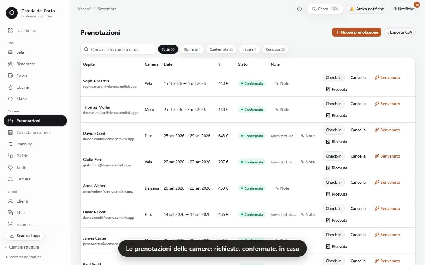 Le camere: prenotazioni, planning, pulizie, numeri