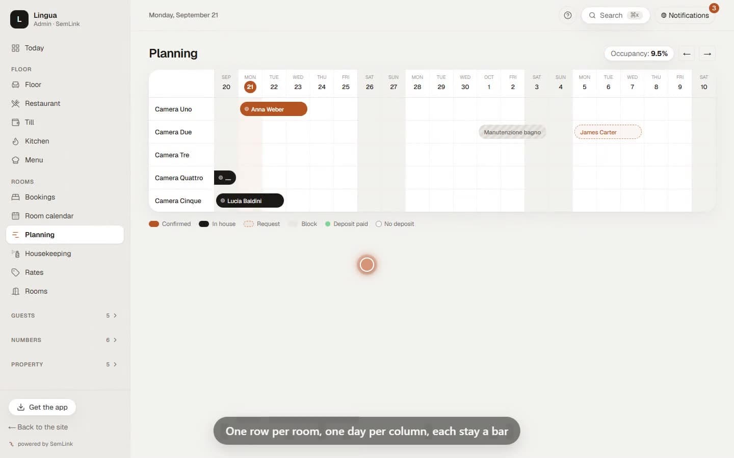 Planning